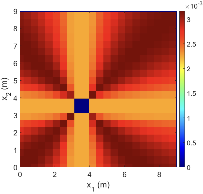 Energetic Resilience under Temporal Logic Specifications